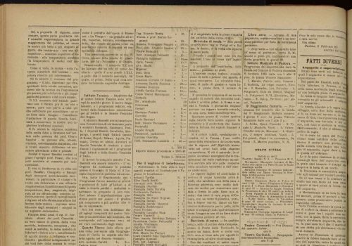 Voci del Pubblico