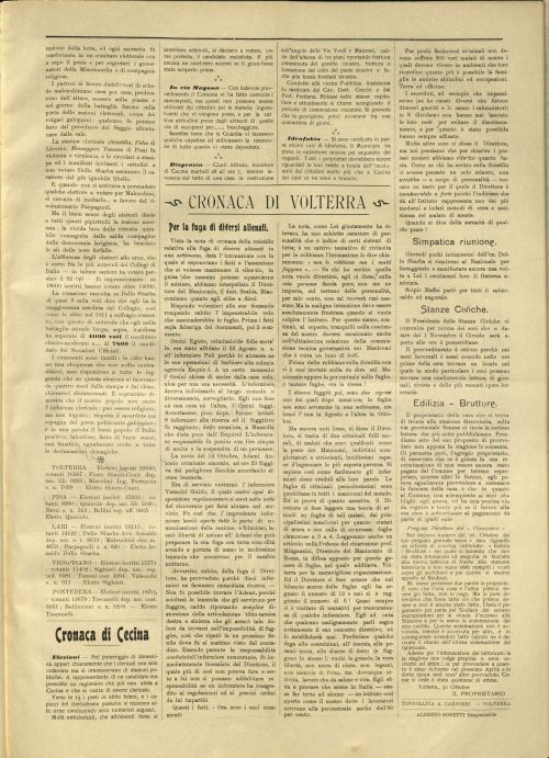 Per la fuga di diversi alienati. - Manicomio di Volterra Per la fuga di diversi alienati.